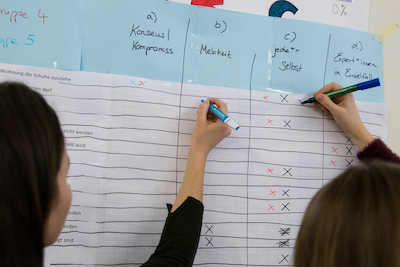 Demokratiebausteine - NEUES Angebot in Basel! 